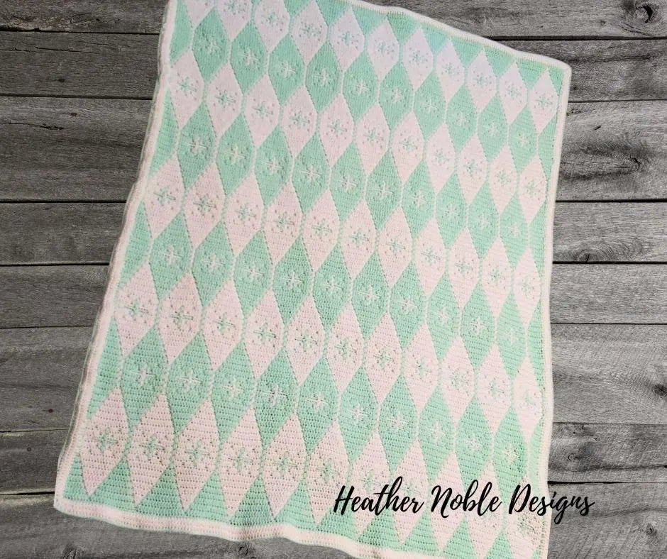 Holiday Memories Blanket